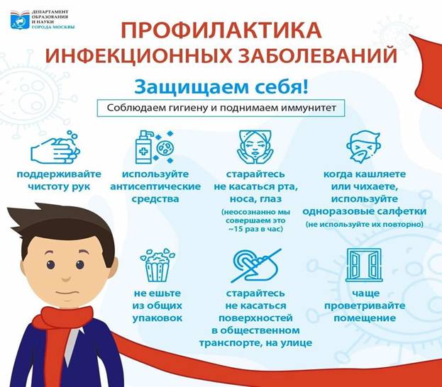 день